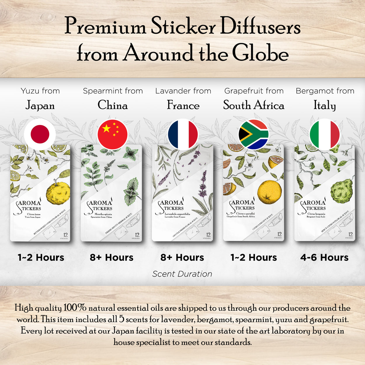 Grapefruit (Citrus x paradisi) - Aroma Stickers